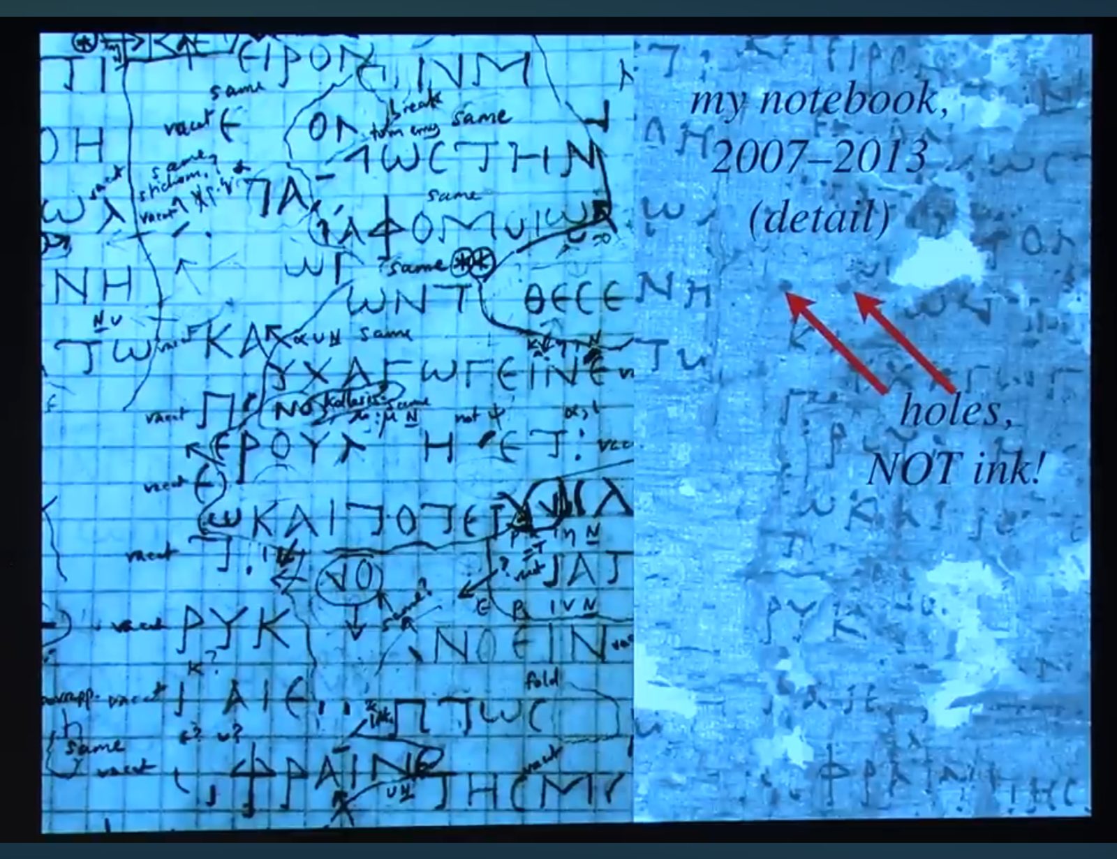 Slide: a page from a hand-annotated notebook of Greek letters next to the papyrus, with arrows labelled holes, NOT ink!
